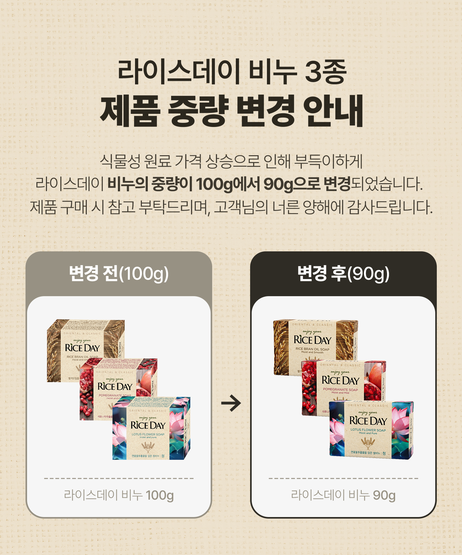 라이스데이 중량변경