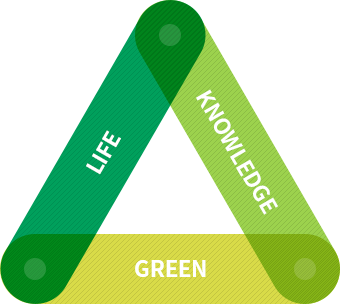 LIFE, KNOWLEDGE, GREEN