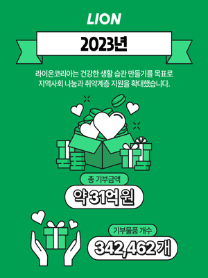 [사진] 라이온코리아 2023년 사회공헌활동 인포그래픽.jpg