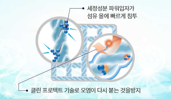 제품 특징 이미지