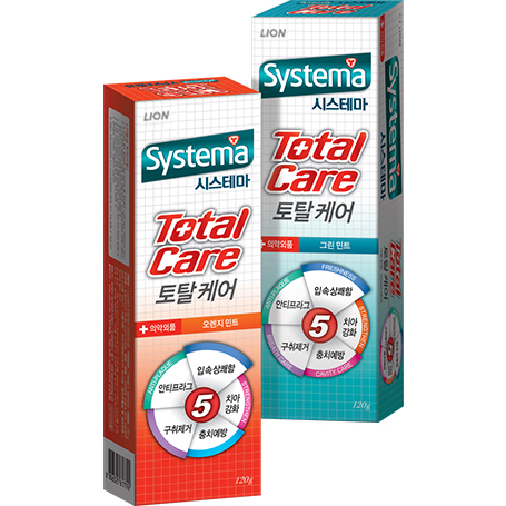 Systema Total Care