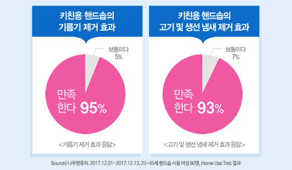 제품 특징 이미지