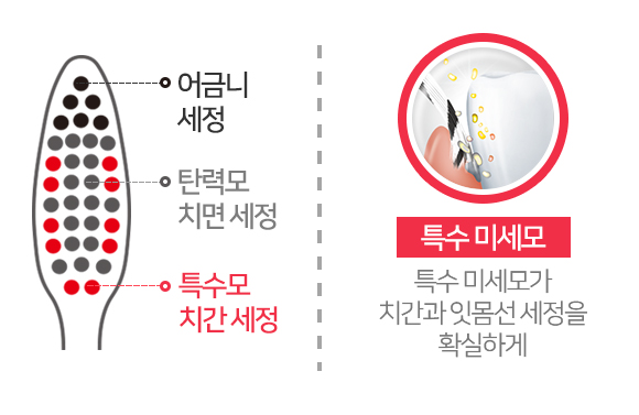 제품 특징 이미지