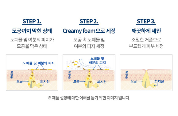 제품 특징 이미지
