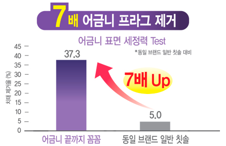 제품 특징 이미지