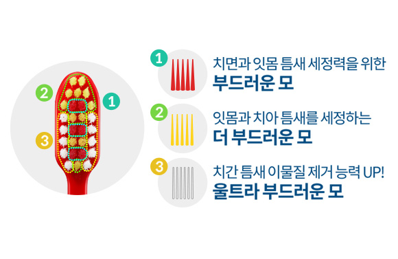 제품 특징 이미지