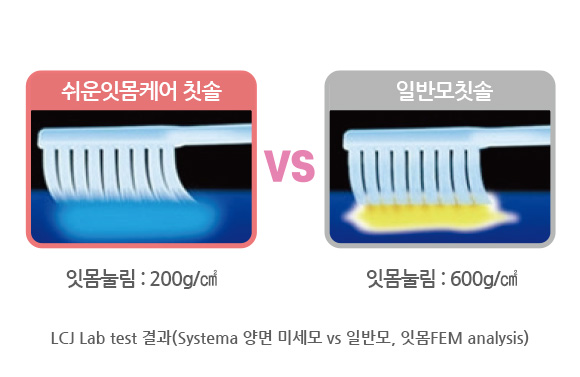 제품 특징 이미지
