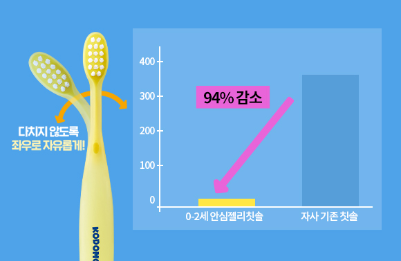 제품 특징 이미지