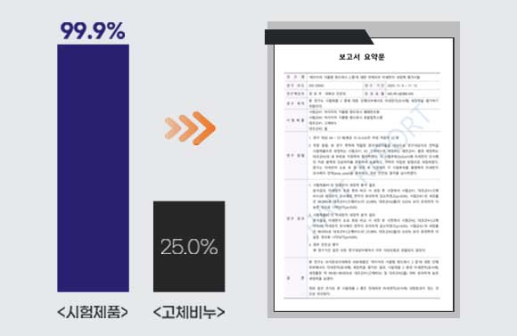 제품 특징 이미지