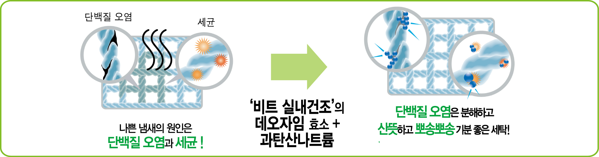 제품 특징 이미지